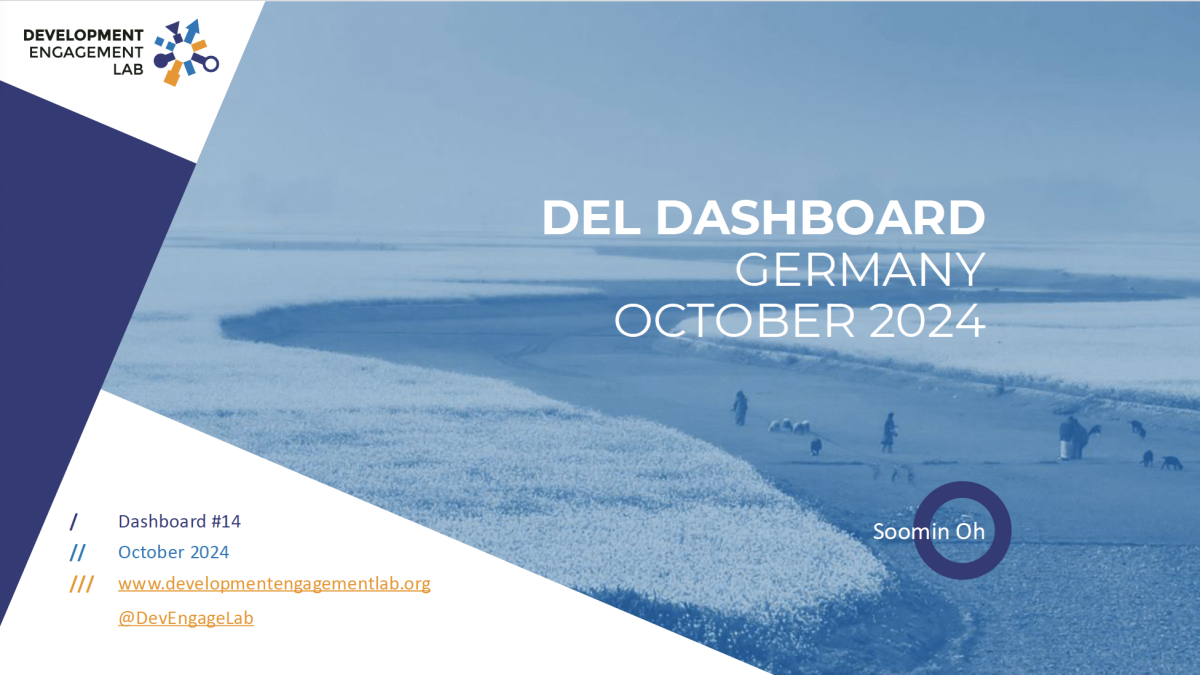 Germany dashboard october 2024