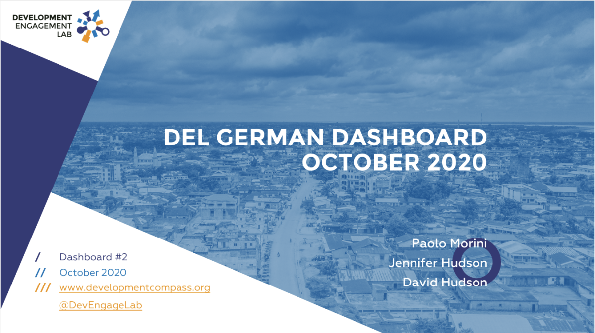 Germany dashboard october 2020