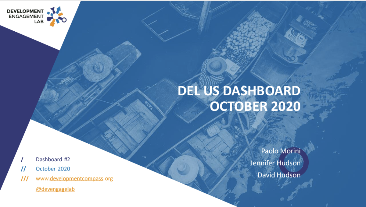 United states dashboard october 2020