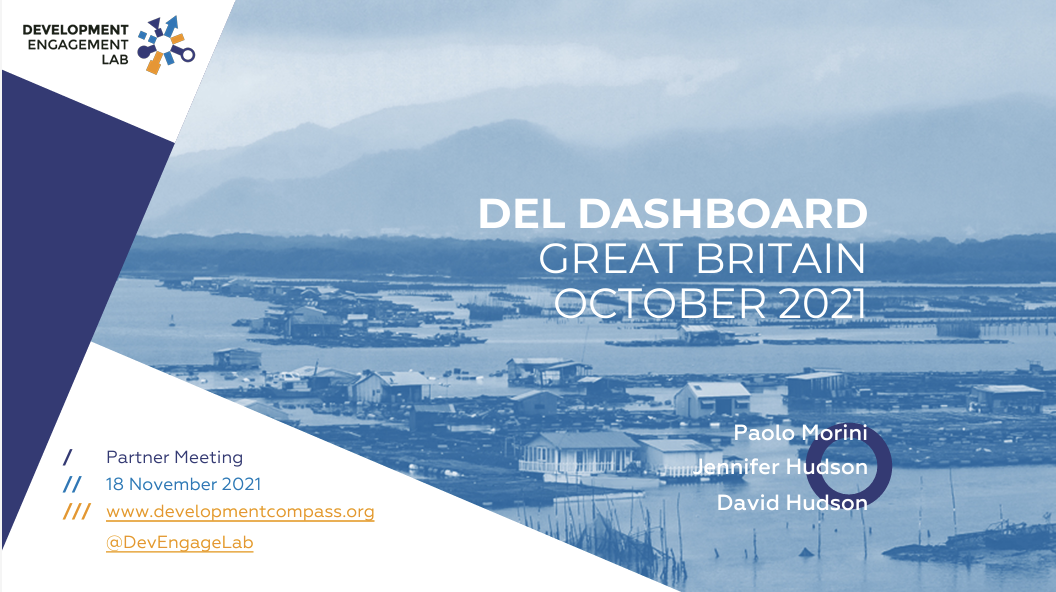 Great britain dashboard october 2021