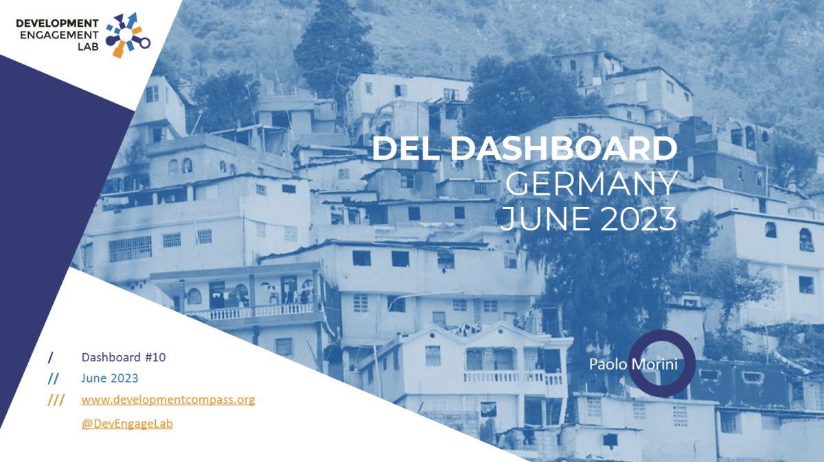 Germany dashboard june 2023