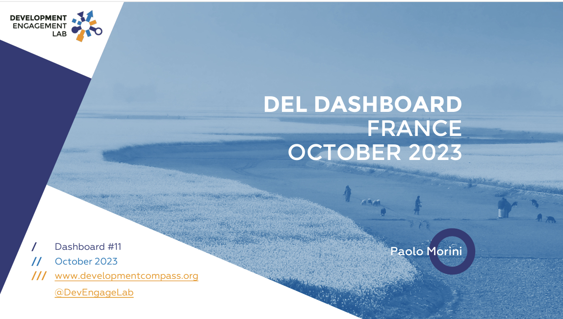 France dashboard october 2023
