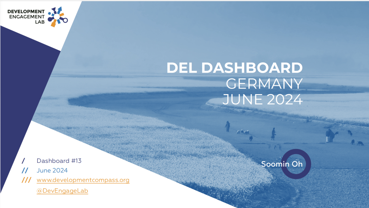 Germany dashboard june 2024